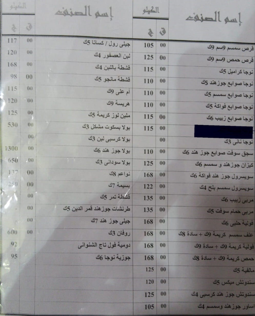 حلوى المولد في باب البحر حلوى المولد في باب البحر